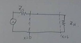 Transmission line diagram